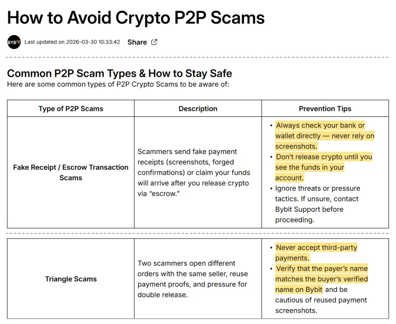 Справка Bybit о мошенничестве на P2P: поддельные чеки и треугольные схемы